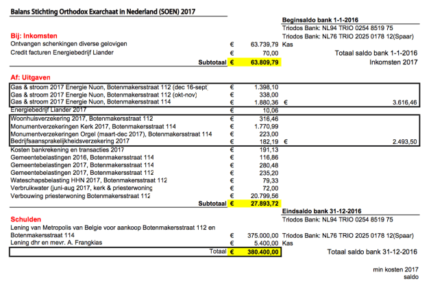 Schermafbeelding 2018-02-15 om 12.11.50