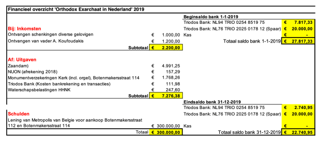 Schermafbeelding 2020-10-06 om 13.40.49