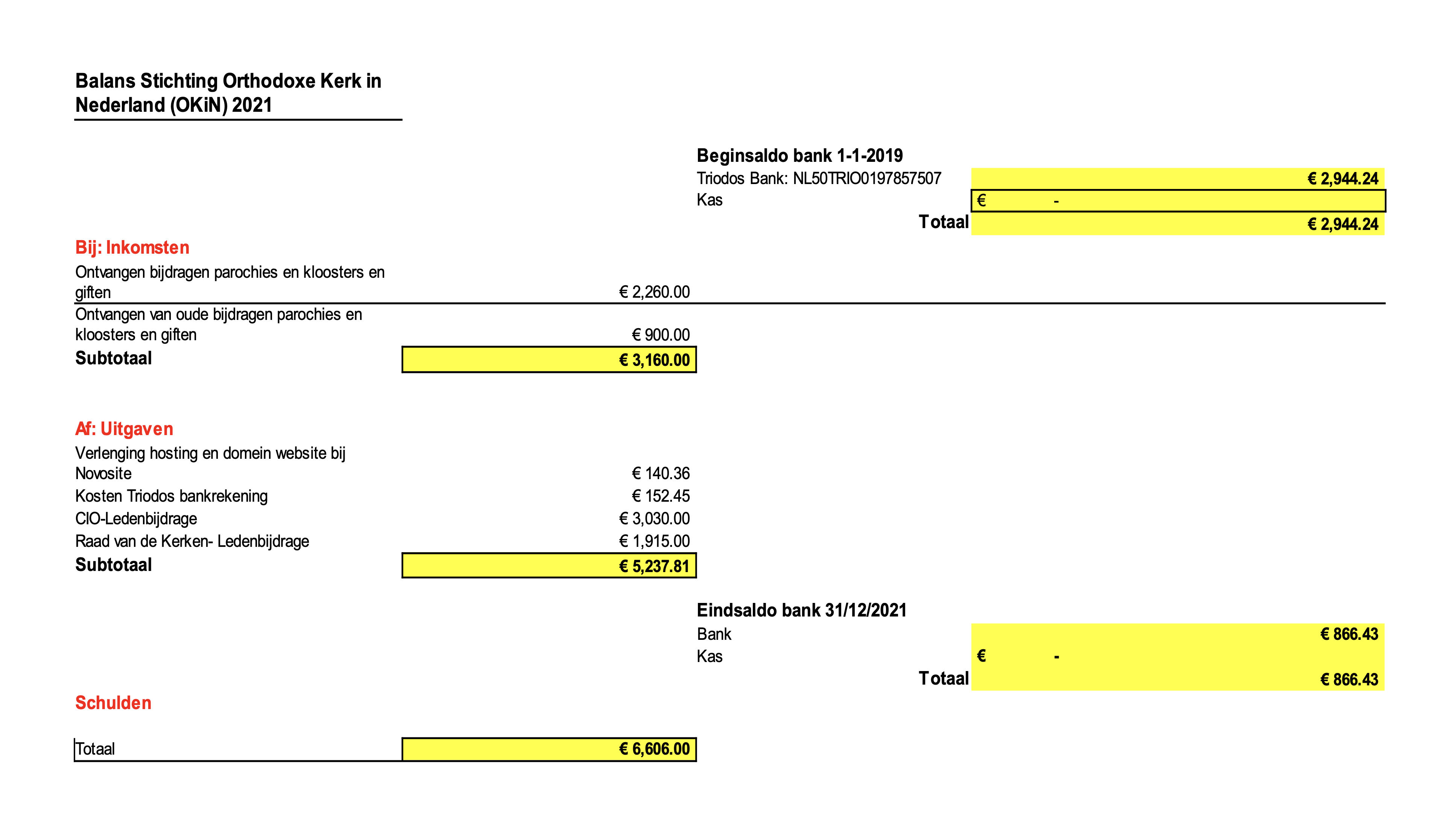 Scherm­afbeelding 2023-10-04 om 16.48.20