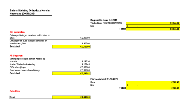 Scherm­afbeelding 2023-10-04 om 16.48.20